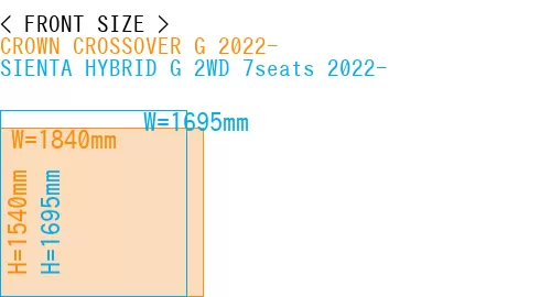 #CROWN CROSSOVER G 2022- + SIENTA HYBRID G 2WD 7seats 2022-